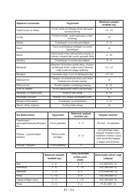 Страница 112