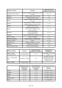 Страница 55