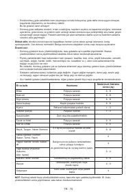 Страница 73