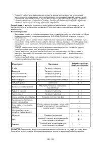 Страница 92