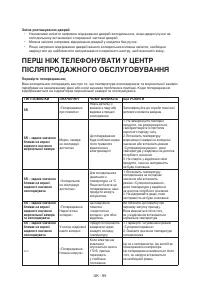 Страница 95