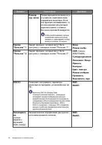 Страница 54