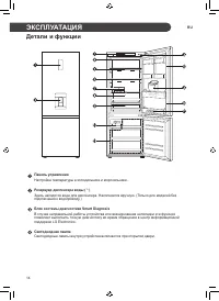 Страница 14