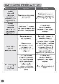 Страница 74
