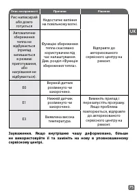 Страница 75