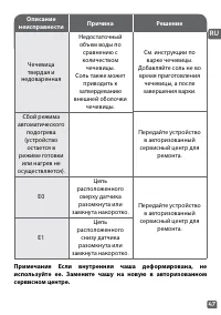 Страница 47