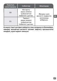 Страница 97