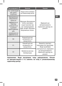Страница 75
