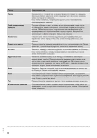 Страница 60