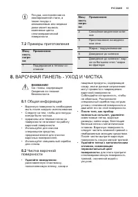 Страница 15