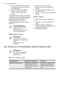 Страница 32