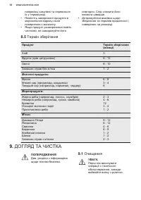 Страница 34