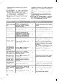 Страница 54