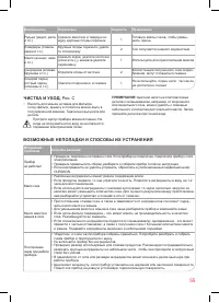 Страница 55