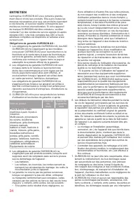 Страница 34