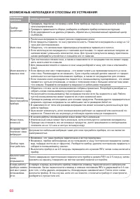 Страница 68