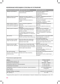 Страница 66