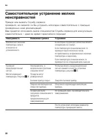 Страница 22
