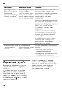 Страница 24