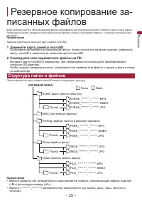 Страница 25