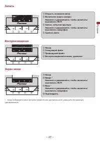 Страница 27