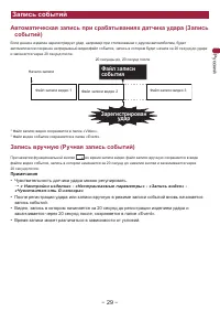 Страница 29