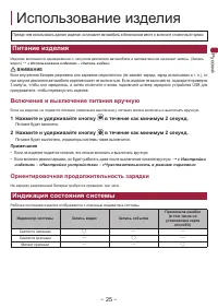 Страница 25