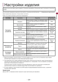Страница 28