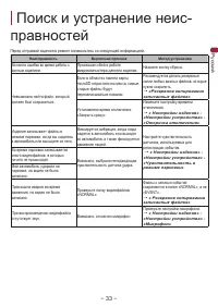 Страница 33