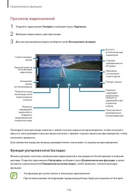 Страница 106