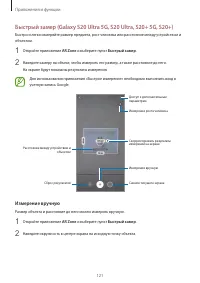 Страница 121