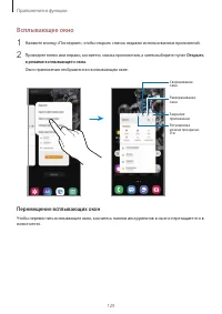 Страница 129