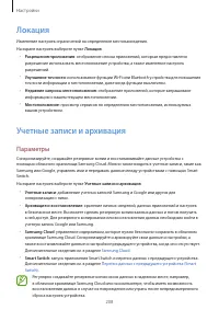 Страница 208