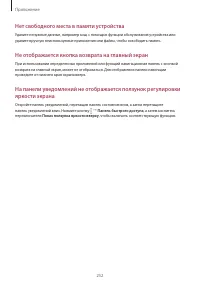 Страница 252