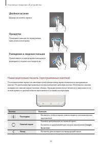 Страница 36