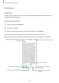 Страница 78