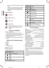 Страница 12