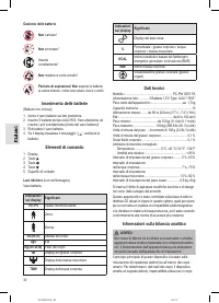 Страница 30