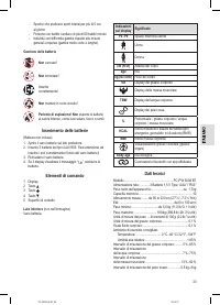 Страница 33