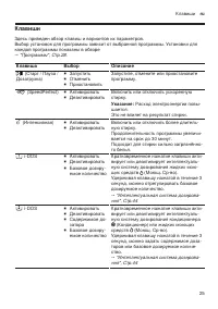 Страница 25