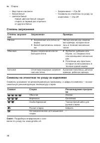 Страница 38