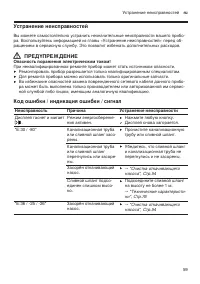 Страница 59