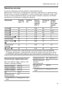 Страница 75