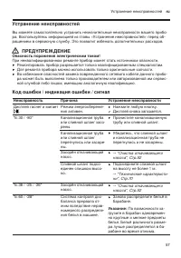 Страница 57