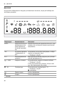 Страница 22