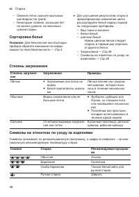 Страница 36