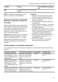 Страница 37