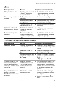 Страница 61
