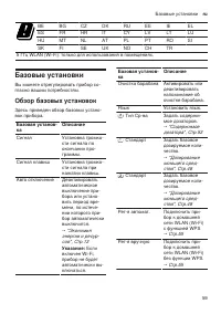 Страница 59