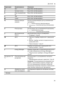 Страница 25